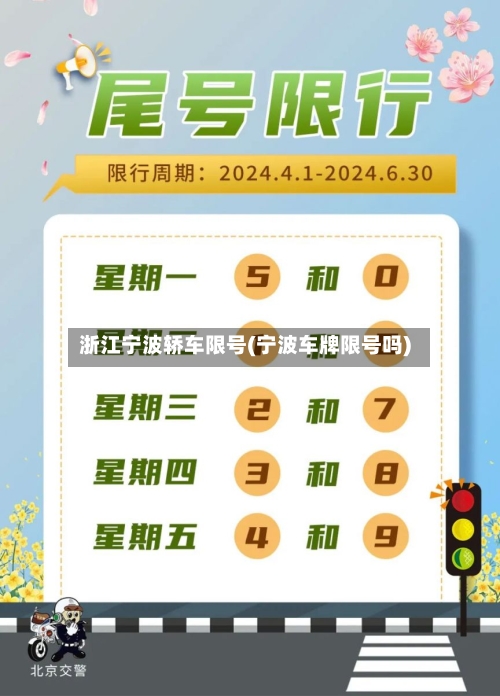 浙江宁波轿车限号(宁波车牌限号吗)