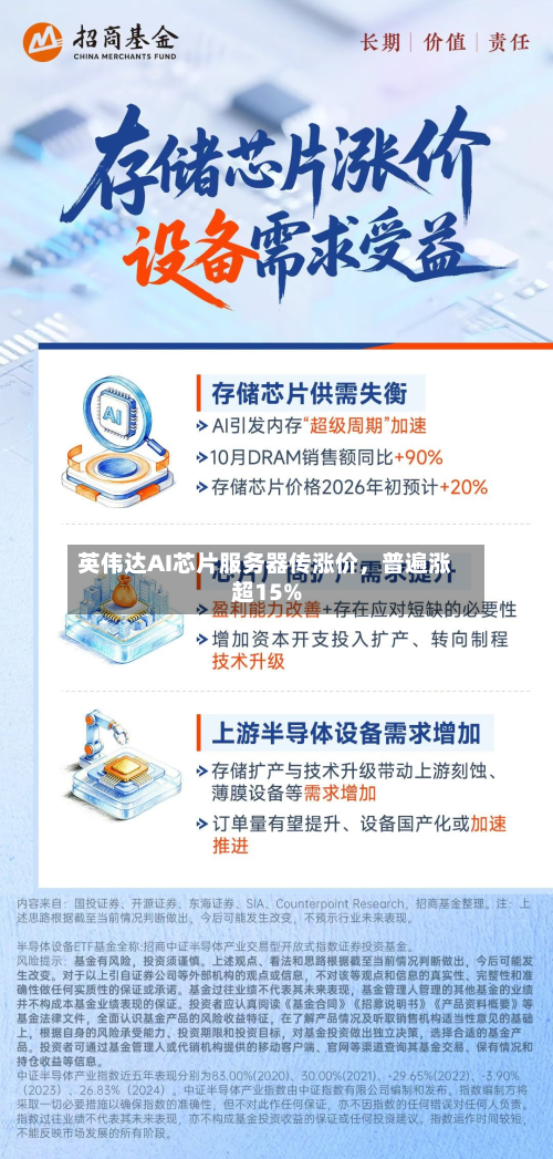 英伟达AI芯片服务器传涨价，普遍涨超15%
