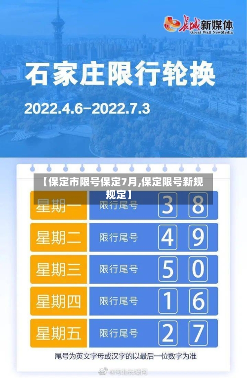 【保定市限号保定7月,保定限号新规规定】