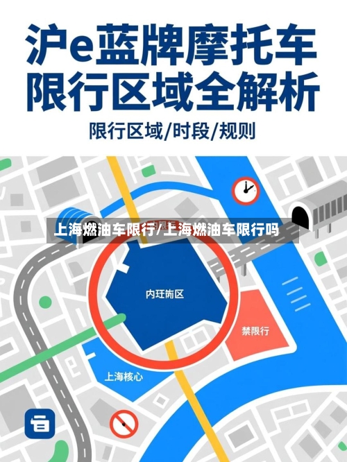 上海燃油车限行/上海燃油车限行吗