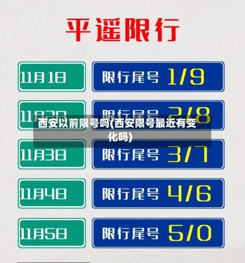 西安以前限号吗(西安限号最近有变化吗)