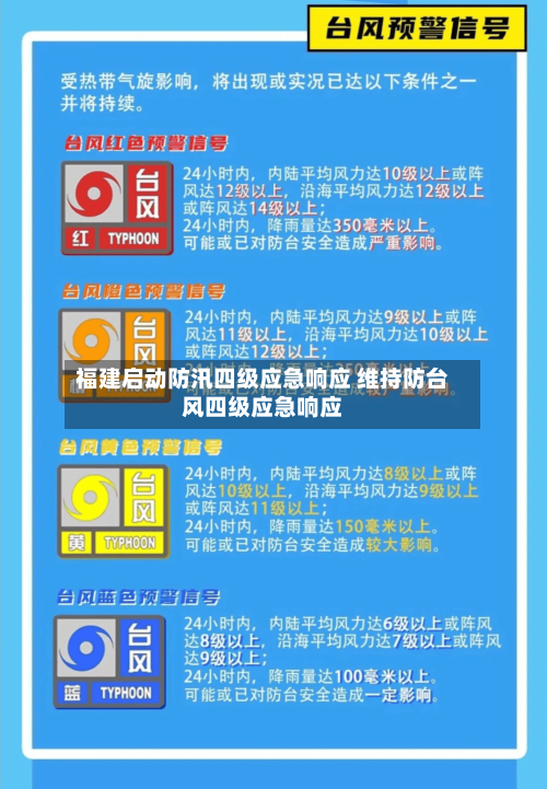 福建启动防汛四级应急响应 维持防台风四级应急响应