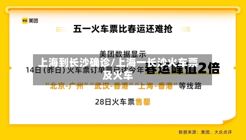 上海到长沙确诊/上海一长沙火车票及火车