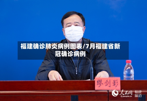 福建确诊肺炎病例图表/7月福建省新冠确诊病例