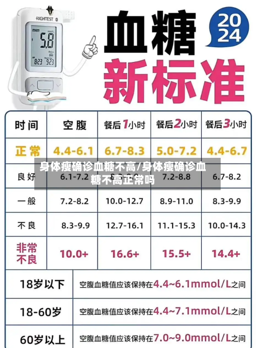 身体瘦确诊血糖不高/身体瘦确诊血糖不高正常吗
