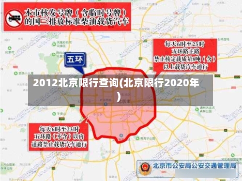 2012北京限行查询(北京限行2020年)