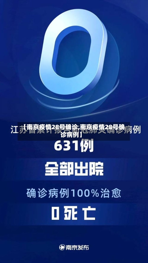 【南京疫情28号确诊,南京疫情28号确诊病例】