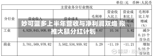 妙可蓝多上半年营收与净利润双增 拟推大额分红计划-第1张图片