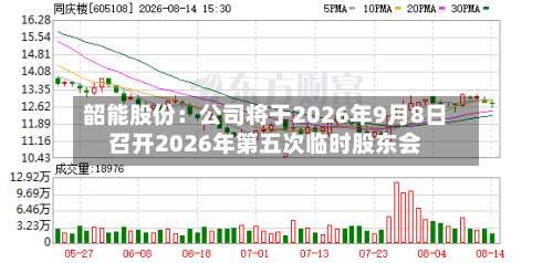 韶能股份：公司将于2026年9月8日召开2026年第五次临时股东会-第1张图片