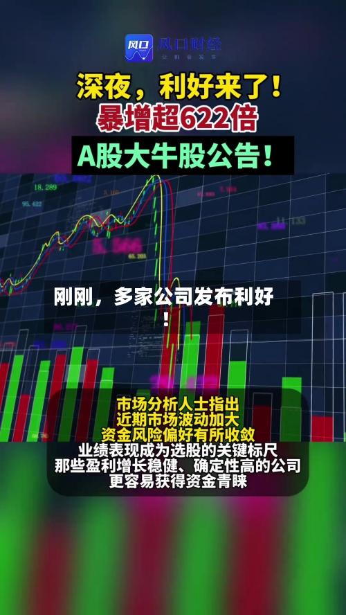 刚刚，多家公司发布利好！
