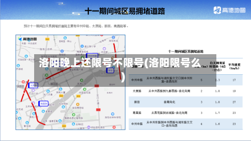 洛阳晚上还限号不限号(洛阳限号么)