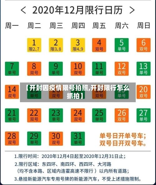 【开封因疫情限号拍照,开封限行怎么抓拍】