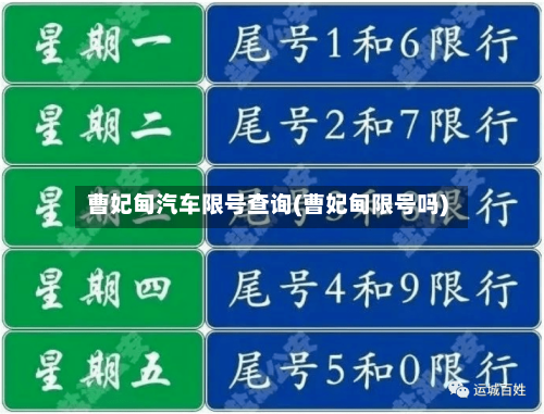曹妃甸汽车限号查询(曹妃甸限号吗)