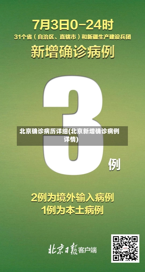 北京确诊病历详细(北京新增确诊病例详情)