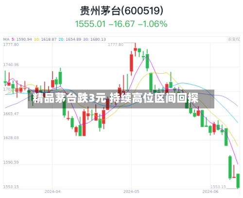 精品茅台跌3元 持续高位区间回探