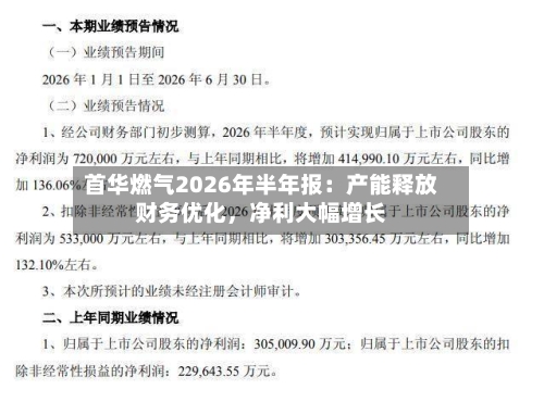 首华燃气2026年半年报：产能释放财务优化，净利大幅增长