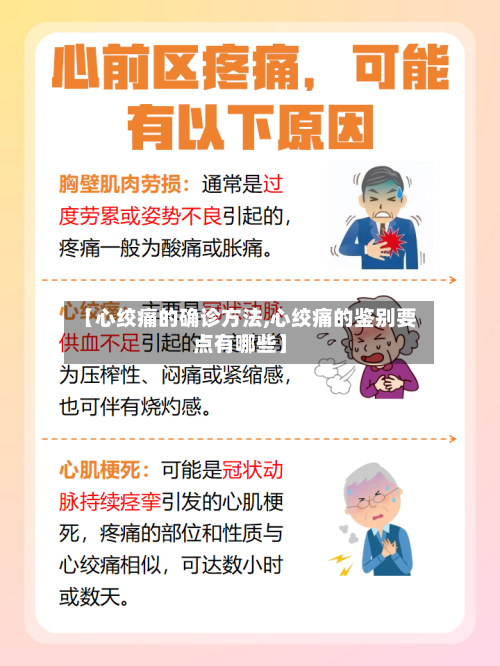 【心绞痛的确诊方法,心绞痛的鉴别要点有哪些】