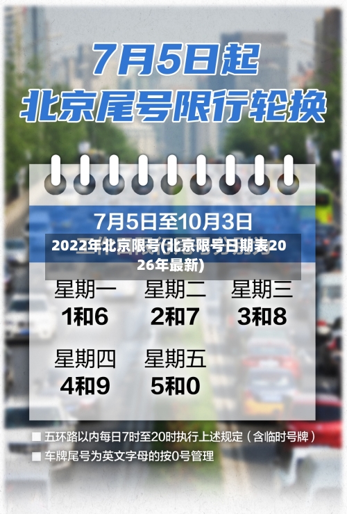 2022年北京限号(北京限号日期表2026年最新)