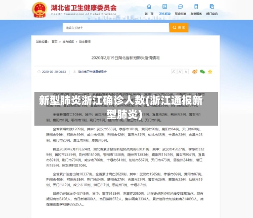 新型肺炎浙江确诊人数(浙江通报新型肺炎)