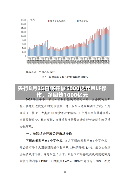 央行8月25日将开展5000亿元MLF操作，净回笼1000亿元