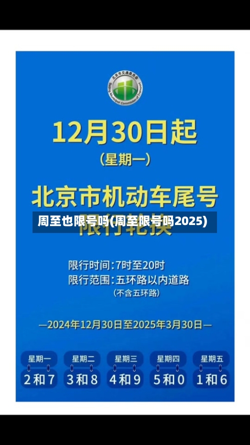 周至也限号吗(周至限号吗2025)