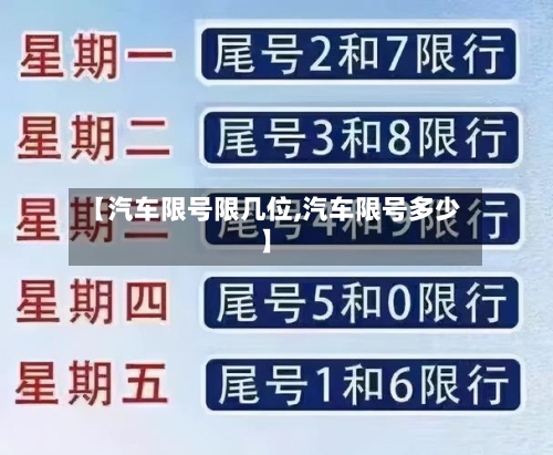 【汽车限号限几位,汽车限号多少】
