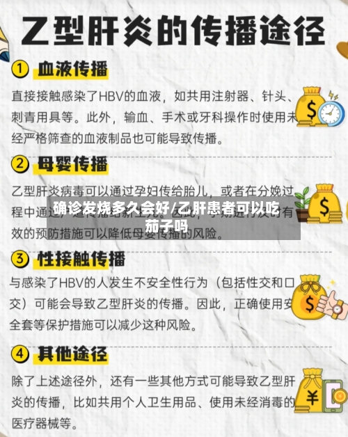 确诊发烧多久会好/乙肝患者可以吃茄子吗