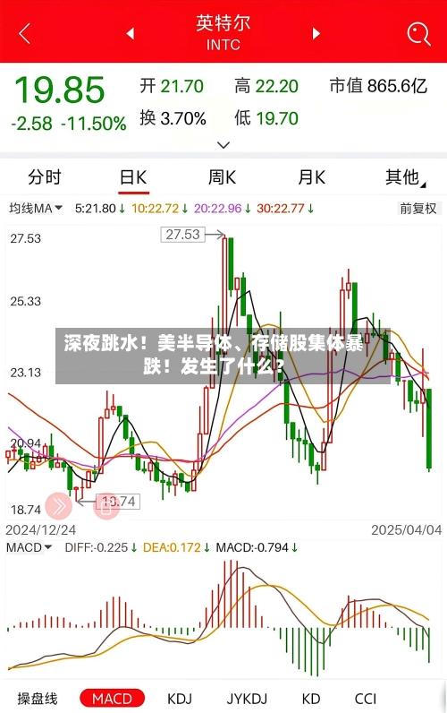 深夜跳水！美半导体、存储股集体暴跌！发生了什么？