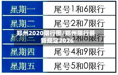 郑州2020限行图/郑州限行最新规定2026