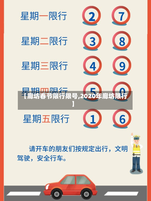 【廊坊春节限行限号,2020年廊坊限行】