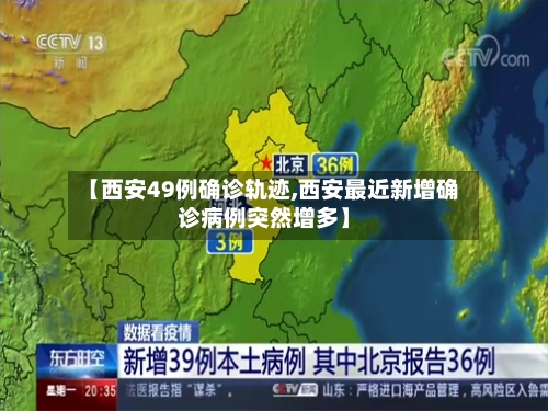 【西安49例确诊轨迹,西安最近新增确诊病例突然增多】