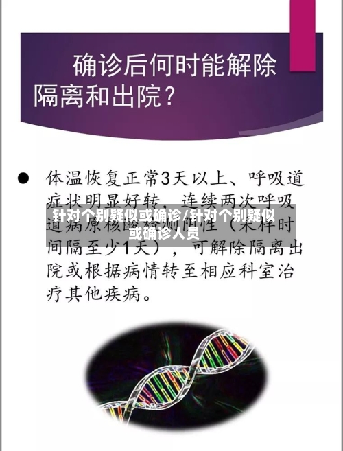 针对个别疑似或确诊/针对个别疑似或确诊人员