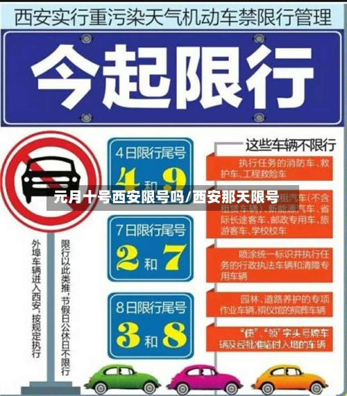 元月十号西安限号吗/西安那天限号