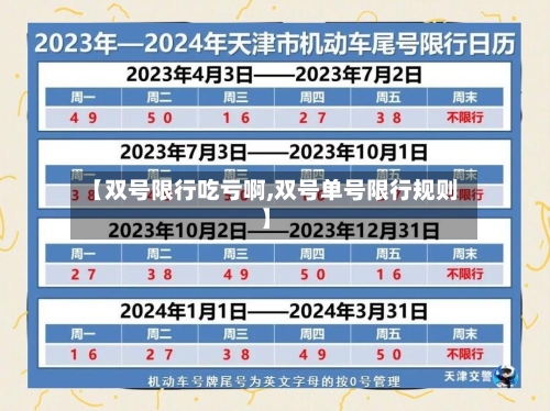 【双号限行吃亏啊,双号单号限行规则】