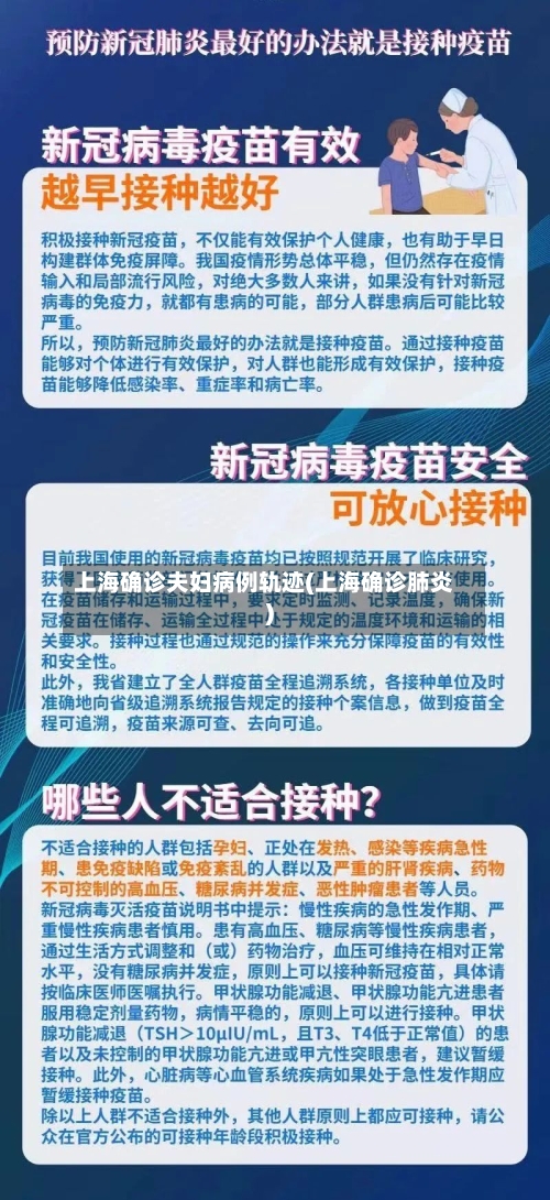 上海确诊夫妇病例轨迹(上海确诊肺炎)