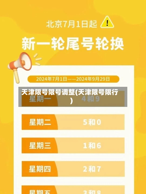 天津限号限号调整(天津限号限行)