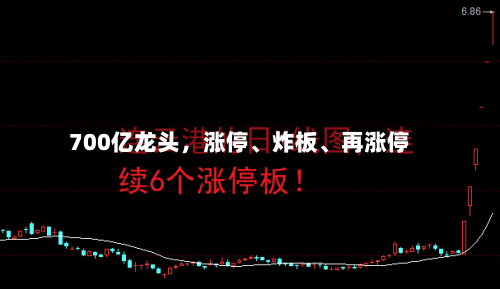 700亿龙头，涨停、炸板、再涨停