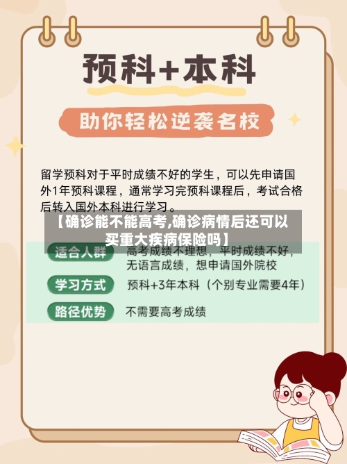【确诊能不能高考,确诊病情后还可以买重大疾病保险吗】