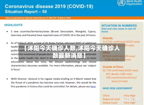 【沭阳今天确诊人数,沭阳今天确诊人数最新消息】