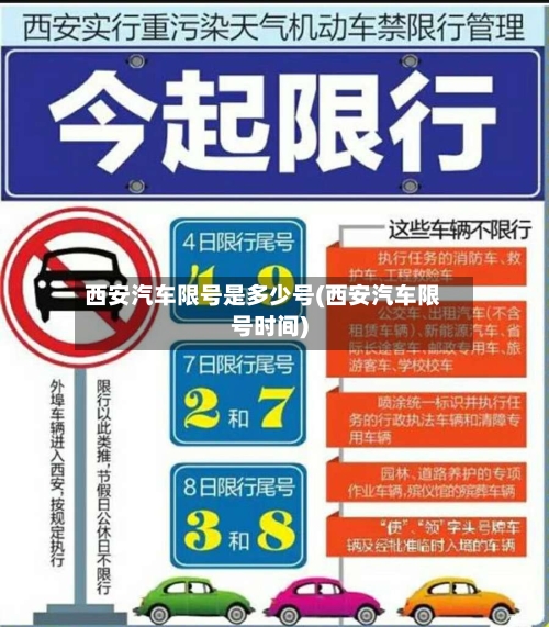 西安汽车限号是多少号(西安汽车限号时间)