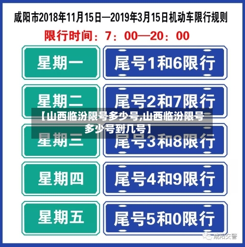 【山西临汾限号多少号,山西临汾限号多少号到几号】