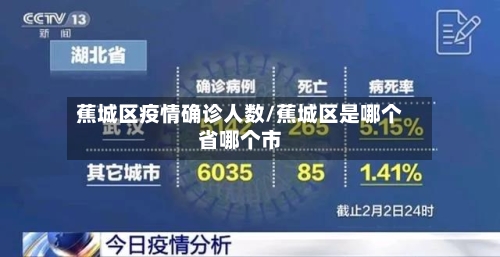 蕉城区疫情确诊人数/蕉城区是哪个省哪个市