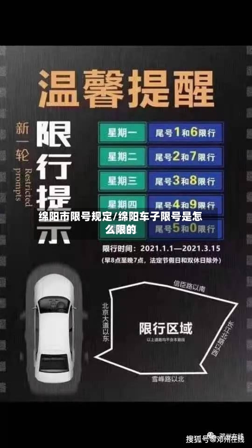绵阳市限号规定/绵阳车子限号是怎么限的