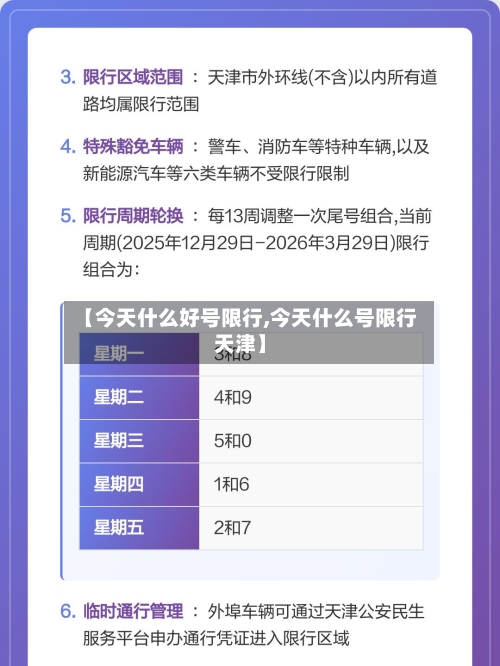 【今天什么好号限行,今天什么号限行天津】
