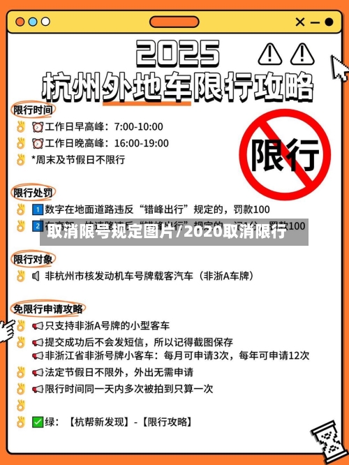 取消限号规定图片/2020取消限行