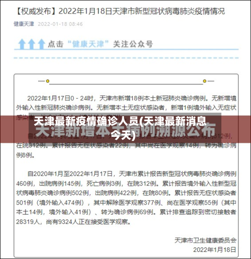 天津最新疫情确诊人员(天津最新消息今天)