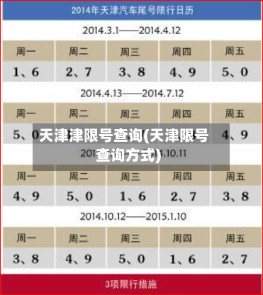 天津津限号查询(天津限号查询方式)