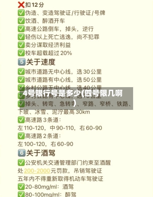 4号限行号是多少(四号限几啊)