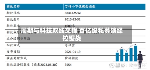 周期与科技双线交锋 百亿级私募演绎拉锯战