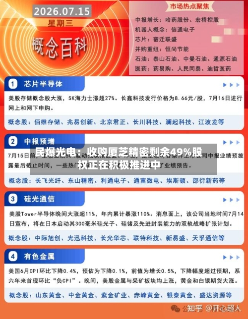 民爆光电：收购厦芝精密剩余49%股权正在积极推进中